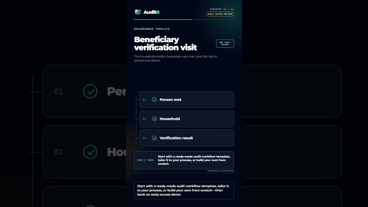 Video preview: Beneficiary verification visit audit workflow